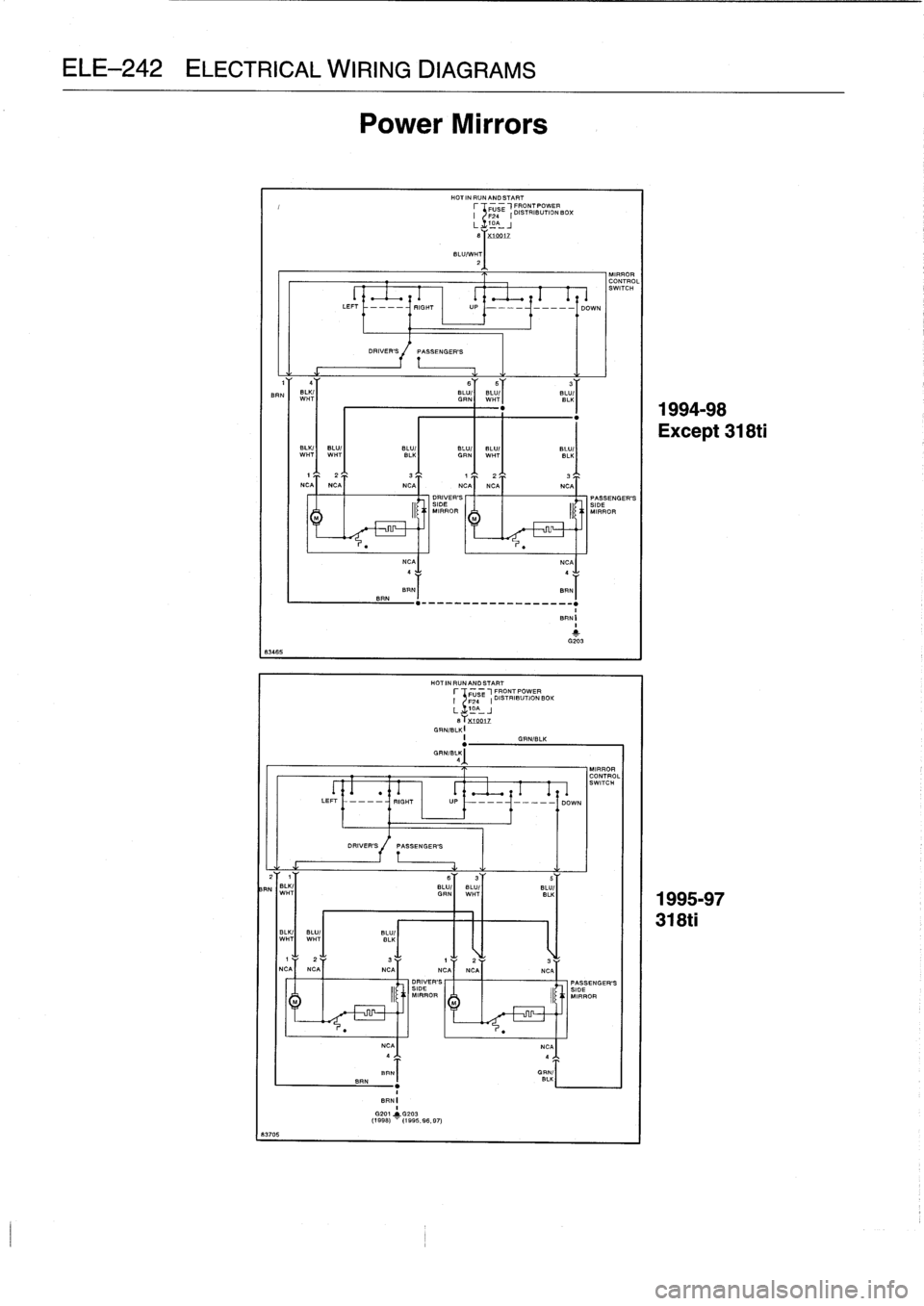 BMW 323i 1995 E36 Workshop Manual 
ELE-242
ELECTRICAL
WIRING
DIAGRAMS

OR

83668
93705

Power
Mirrors

LEFT
----RIGHT

DRIVERS
f

	

P
ASSENGERS

LEFT
~-
-----1
RIGHT
I

	

UP
I-----4-----I
DOWN

®RIVERSPASSENGERS

GRN/BLK~
4

HO