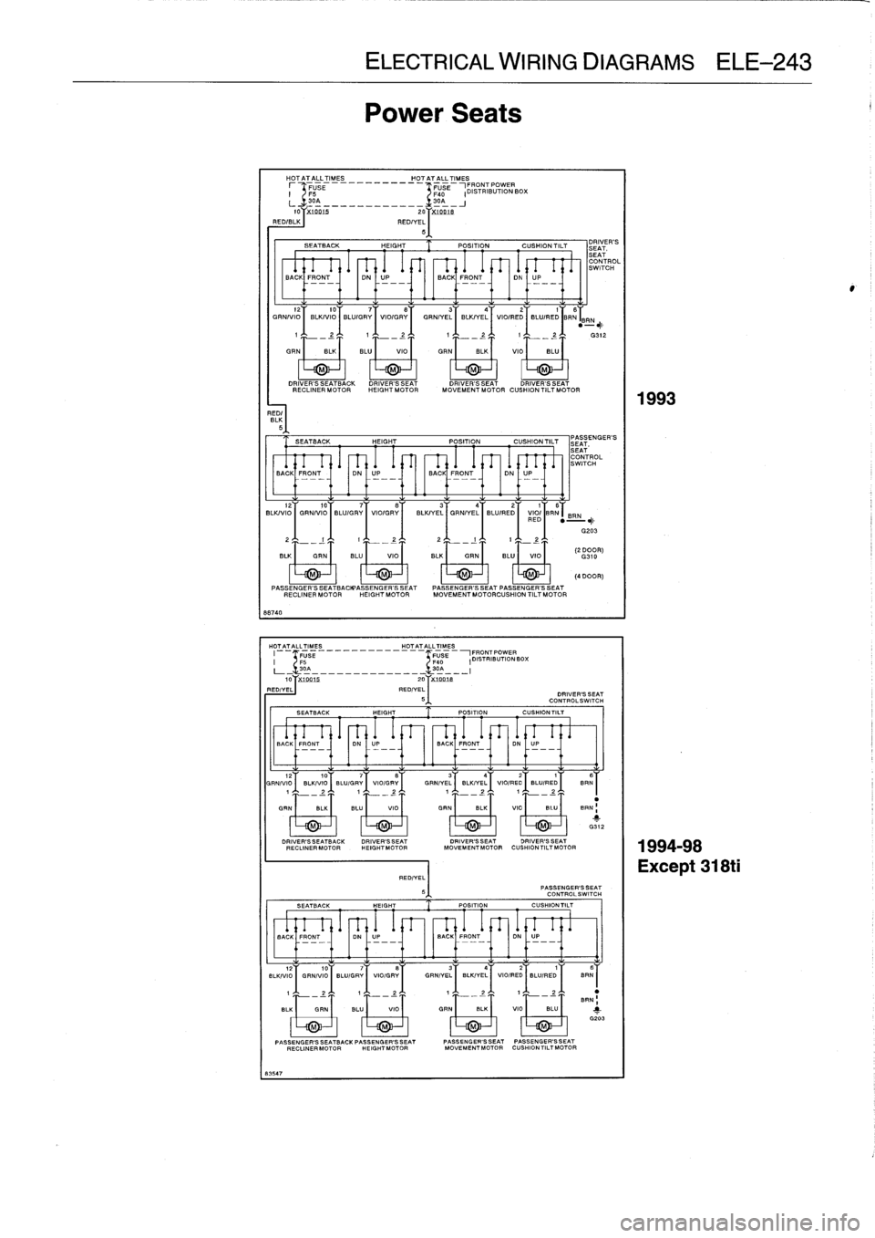 BMW 323i 1993 E36 Workshop Manual 
HOTATA_LL_TIM_E_S
________HO_TAT_AL
_
LT_IMES
FUSE

	

~~~jjj
```
FUSE

	

FRONT
POWER
F5

	

F40

	

I
DISTRIBUTION
BOX
IF

	

________
_
30A
-J
10
XLDQLS

	

20Y
XI0018
RED/BLK

	

RED/VEL
5

GRNI