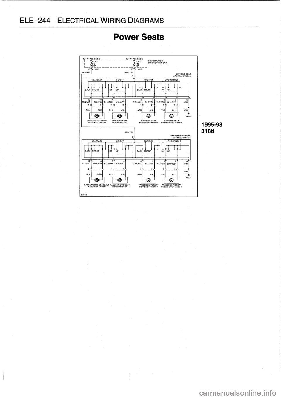 BMW M3 1998 E36 Workshop Manual
ELE-244
ELECTRICAL
WIRING
DIAGRAMS
HO_TA_TALL_TIM_ES_
H_O_TA_TALL_TIMES_
I
FUSE
FUSE
FRONT
POWER
I
FB
F40
IDISTRISUTIONBOX
30=
10
X1_0015
20
T
X
10018
RED/YEL
RED/YEL BMW M3 1998 E36 Workshop Manual
ELE-244
ELECTRICAL
WIRING
DIAGRAMS
HO_TA_TALL_TIM_ES_
H_O_TA_TALL_TIMES_
I
FUSE
FUSE
FRONT
POWER
I
FB
F40
IDISTRISUTIONBOX
30=
10
X1_0015
20
T
X
10018
RED/YEL
RED/YEL