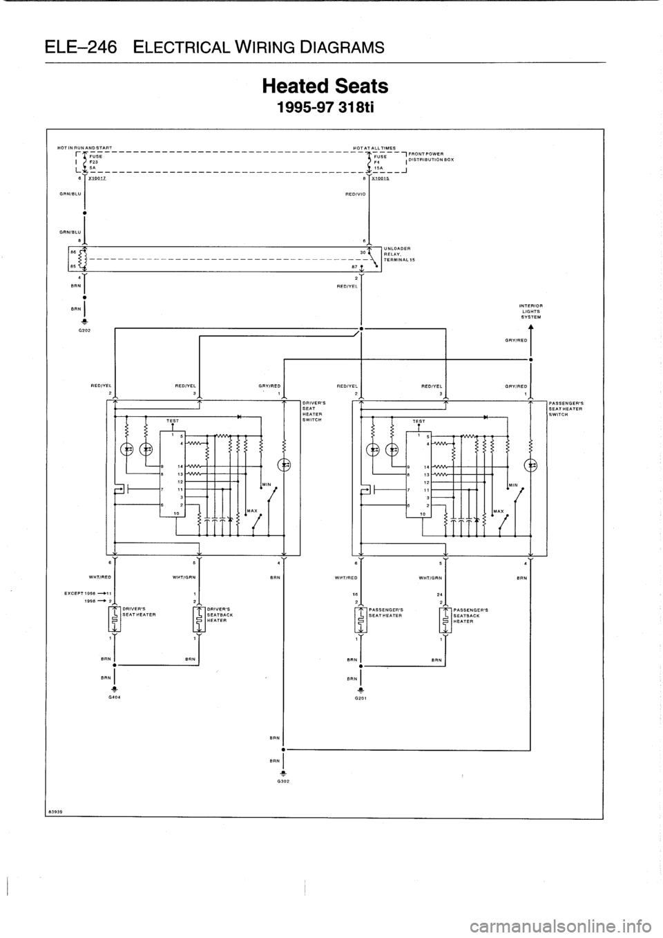 BMW M3 1996 E36 Workshop Manual 
ELE-246
ELECTRICAL
WIRING
DIAGRAMS

63939

HOT
IN
RUN
T
AND
START

	

HOT
ATALLTIMES
rTFUSE
-------------------------_---------
FUSE
,FRONTPOWER

F23

	

14

	

1DISTRIBUTION
BOX
5-_________________
