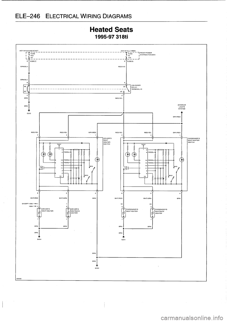 BMW 318i 1997 E36 Workshop Manual 
ELE-246
ELECTRICAL
WIRING
DIAGRAMS

63939

HOT
IN
RUN
T
AND
START

	

HOT
ATALLTIMES
rTFUSE
-------------------------_---------
FUSE
,FRONTPOWER

F23

	

14

	

1DISTRIBUTION
BOX
5-_________________