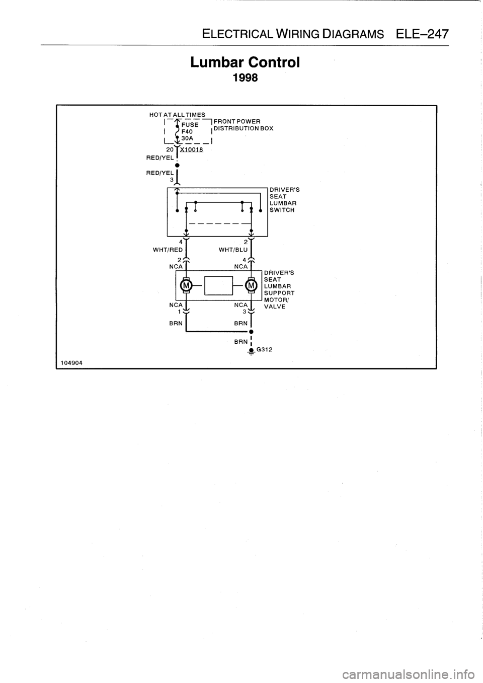 BMW 323i 1995 E36 Workshop Manual 
HOTATALLTIMES
__
---1
FRONT
POWER
FUSE
F40

	

DISTRIBUTION
BOX

30A
-
-

20TX
10018
RED/YEL

R
E
D/YE
Ll
3

Lumbar
Control

1998

4

	

2
WHT/RED
WHT/BLU

ELECTRICAL
WIRING
DIAGRAMS
ELE-247

2^4^
NC