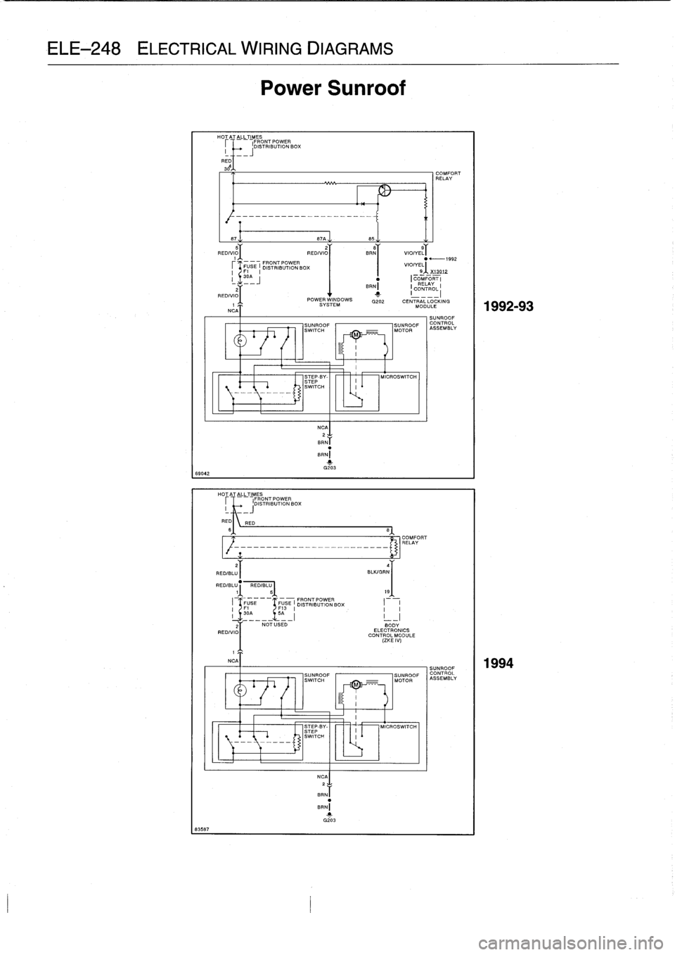 BMW 328i 1997 E36 Service Manual 
ELE-248
ELECTRICAL
WIRING
DIAGRAMS

1
69042

83567

HOTATALLTIMES
~FRONT
POWER
DISTRIBUTION
BOX
RED
RED

SUNROOF
SUNROOF

	

SUNROOFCONTROL
SWITCH

	

-_
MOTOR
ASSEMBLYM

i

HOTATALLTIMES
~
1FRONTPOW