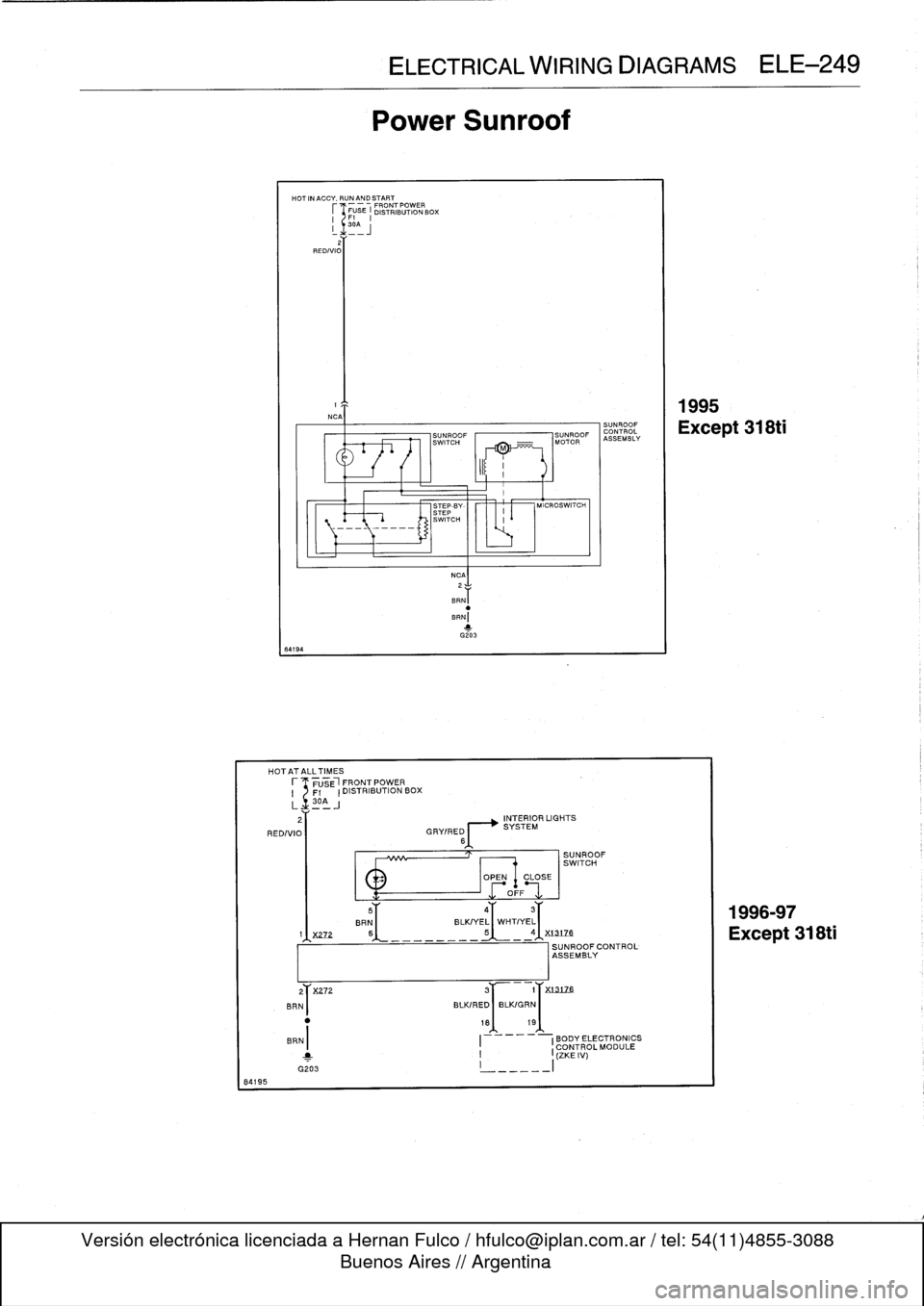 BMW 323i 1993 E36 Workshop Manual 
2
RED/VIO

HOT
IN
ACCY,
RUNAND
START
fi
FUSEI
FRONTPOWER
J
j

	

DISTRIBUTION
BOX
V
30A

	

I

84194
2
RED/VIO

HOTATALLTIMES
r

	

FUSE1FRONT
POWER
Fl

	

DISTRIBUTION
BOX
L
soA

Power
Sunroof

NCA
