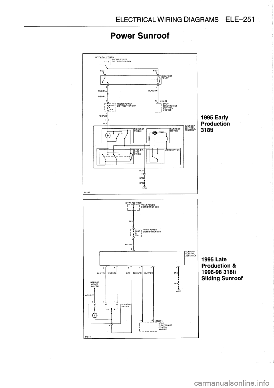 BMW M3 1995 E36 Workshop Manual
84238
GRY/RED
84240
INTERIOR
LIGHTS
SYSTEM
HOTAT
ALL
TIMES
FRONT
POWER
DISTRIBUTIONBOX
-
.I
RED
RED
OMFORT
------
-
-
----------
RELAYC
T
2
REDIBLU~
REDIBLU
1
19I
X13254
r
-
FRON BMW M3 1995 E36 Workshop Manual
84238
GRY/RED
84240
INTERIOR
LIGHTS
SYSTEM
HOTAT
ALL
TIMES
FRONT
POWER
DISTRIBUTIONBOX
-
.I
RED
RED
OMFORT
------
-
-
----------
RELAYC
T
2
REDIBLU~
REDIBLU
1
19I
X13254
r
-
FRON