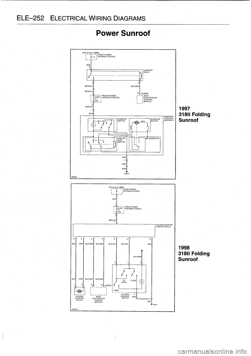 BMW M3 1996 E36 Workshop Manual 
ELE-252
ELECTRICAL
WIRING
DIAGRAMS

88588

SL

BLK
104876

8

GRN

GRN

HOTATALLTIMES
FflONT
POWER
DISTRIBUTION
BOX

BLK/GRN

RED/BL
.
I

	

19
r

	

FUSEIFRONTPOWER

	

I
-
-
I
BODY
DISTRIBUTION
BOX