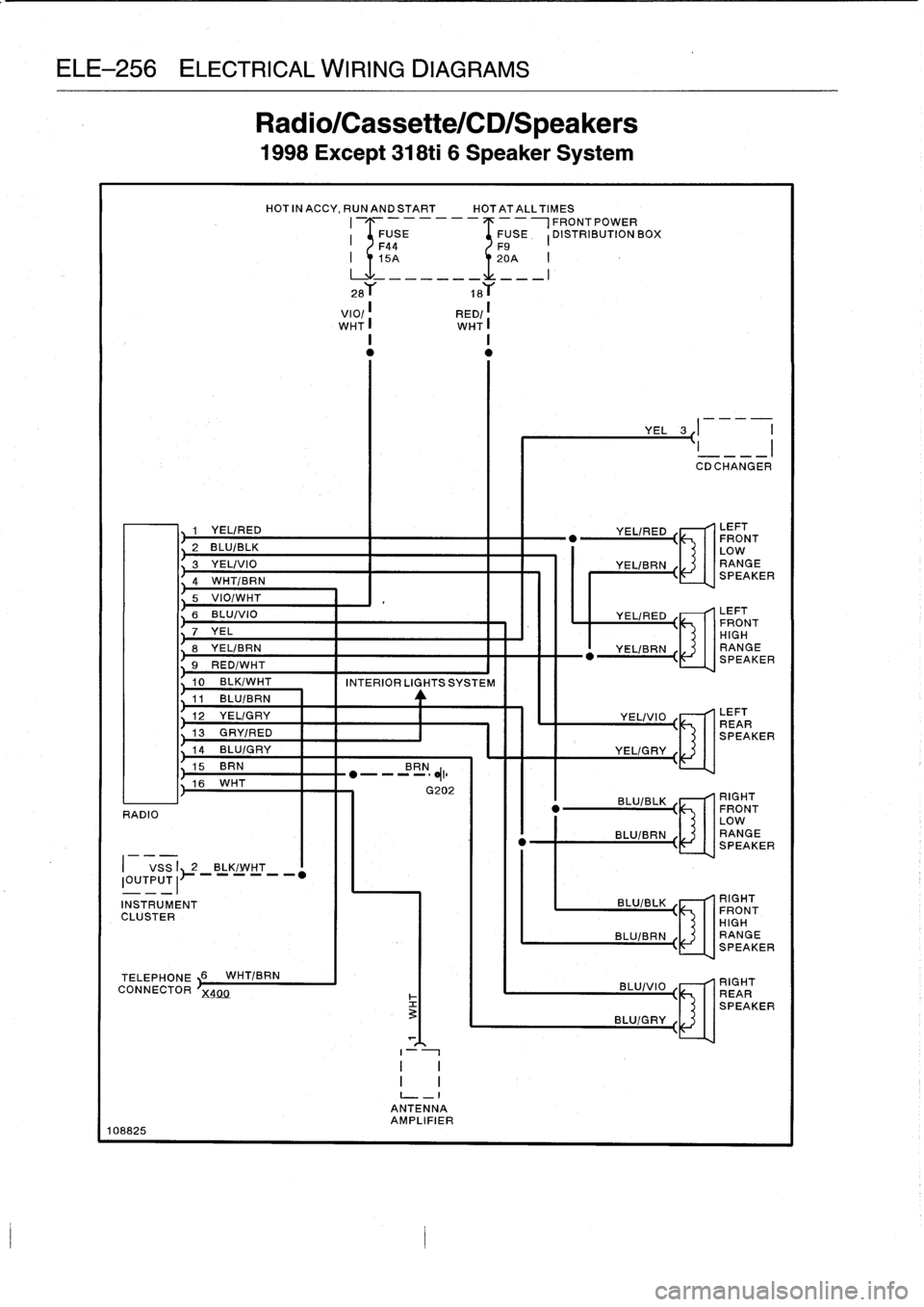 BMW 328i 1997 E36 Repair Manual 
ELE-256
ELECTRICAL
WIRING
DIAGRAMS

RADIO

VSS
I

	

2

	

BLK/WHT
(OUTPUT(}
-
---
-
-
"

INSTRUMENT
CLUSTER
TELEPHONE
6
W
HT/BRN
CONNECTOR
X40
0

108825

Radio/Cassette/CD/Speakers

1998Except
318ti