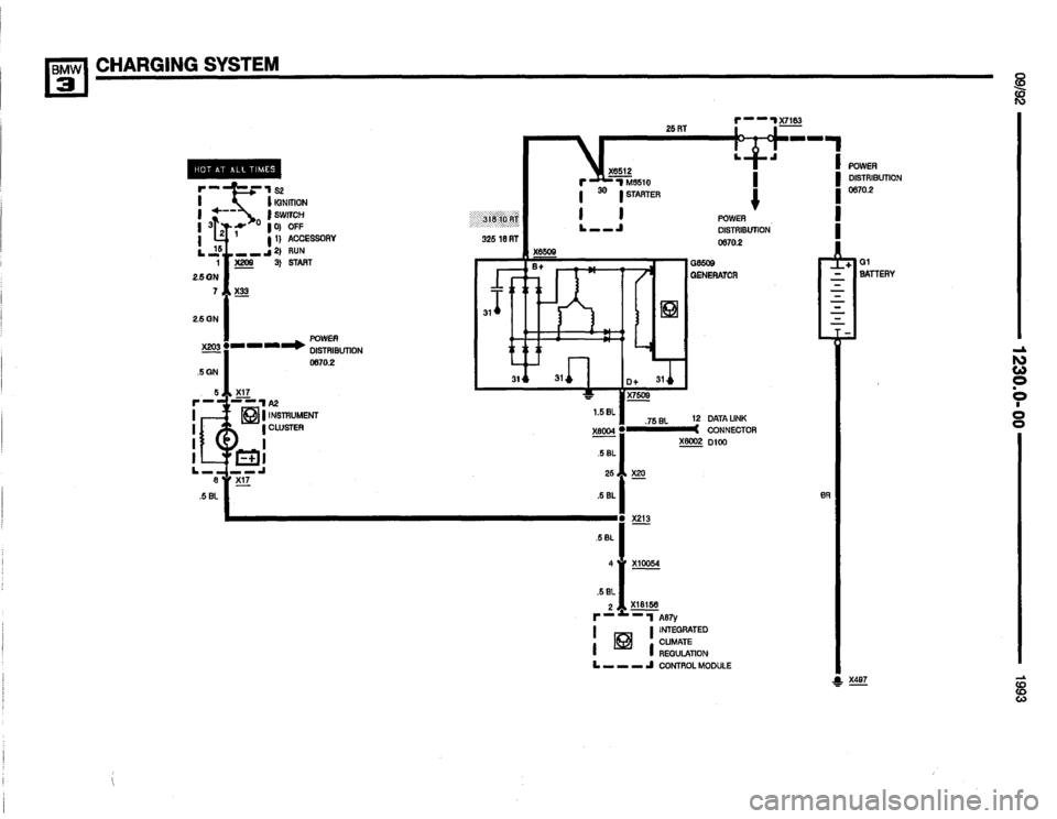 BMW 318i 1993 E36 Electrical Troubleshooting Manual BMW 318i 1993 E36 Electrical Troubleshooting Manual