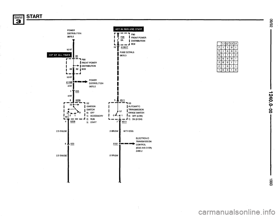 BMW 318i 1993 E36 Electrical Troubleshooting Manual BMW 318i 1993 E36 Electrical Troubleshooting Manual