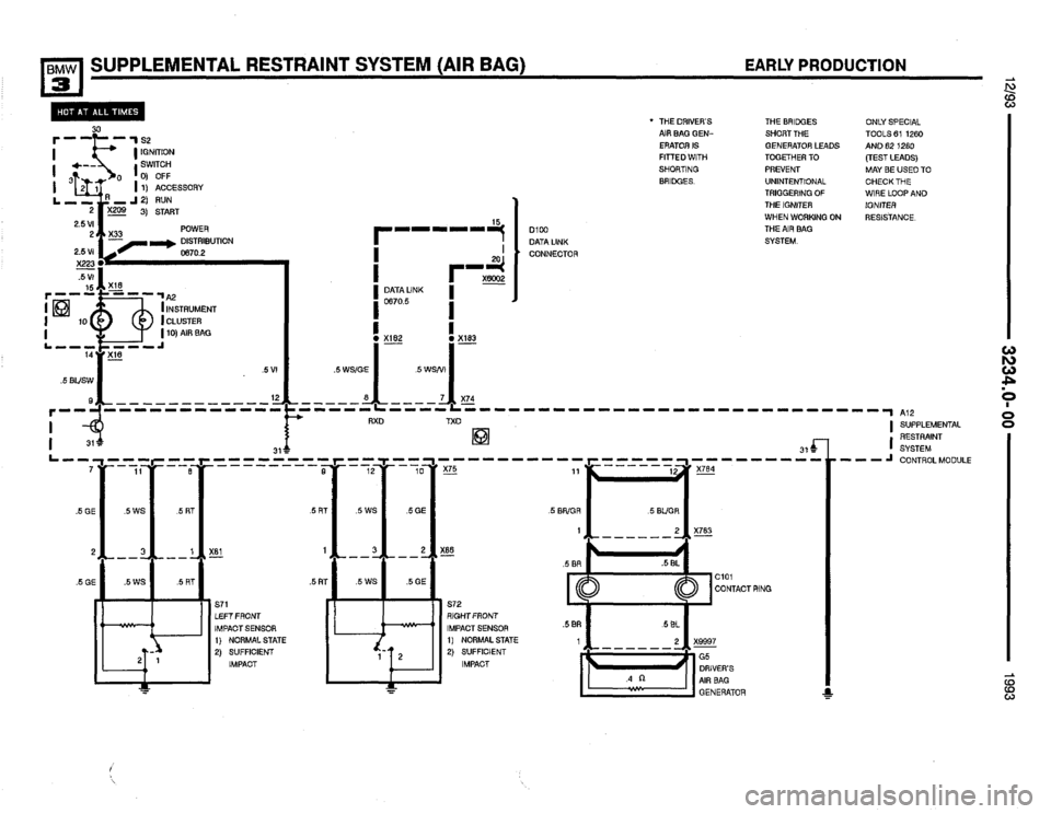 BMW 318i 1993 E36 Electrical Troubleshooting Manual BMW 318i 1993 E36 Electrical Troubleshooting Manual