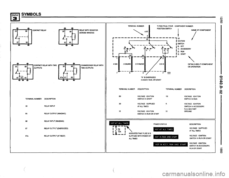 BMW 325i 1993 E36 Electrical Troubleshooting Manual 