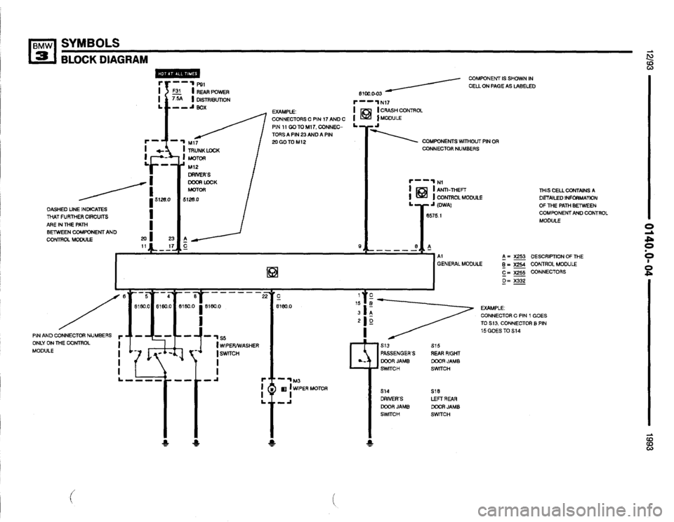 BMW 325is 1993 E36 Electrical Troubleshooting Manual 