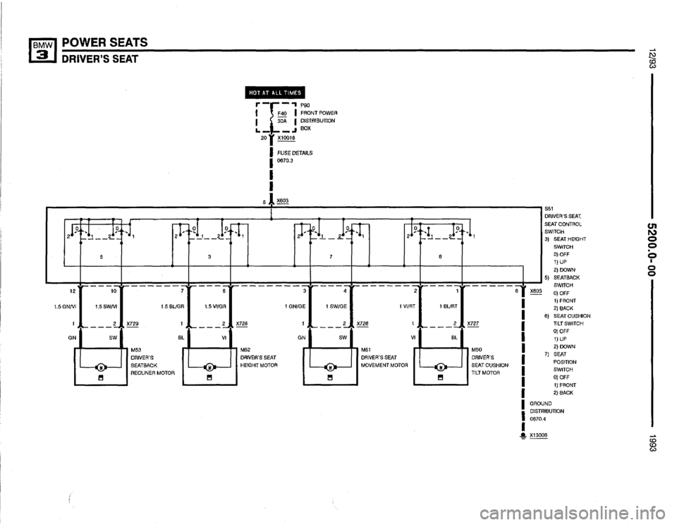 BMW 318i 1993 E36 Electrical Troubleshooting Manual BMW 318i 1993 E36 Electrical Troubleshooting Manual