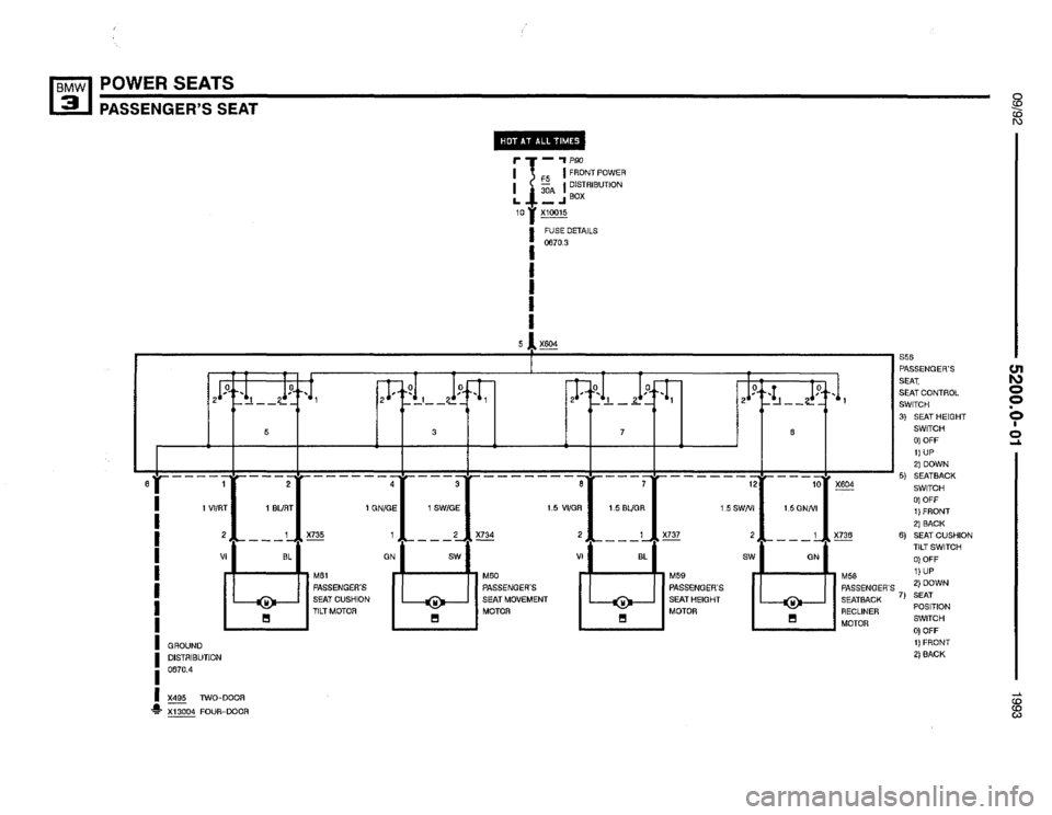 BMW 318i 1993 E36 Electrical Troubleshooting Manual BMW 318i 1993 E36 Electrical Troubleshooting Manual