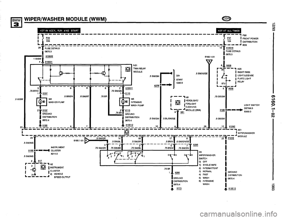 BMW 318i 1993 E36 Electrical Troubleshooting Manual BMW 318i 1993 E36 Electrical Troubleshooting Manual