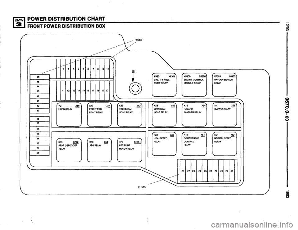 BMW 325i 1993 E36 Electrical Troubleshooting Manual 