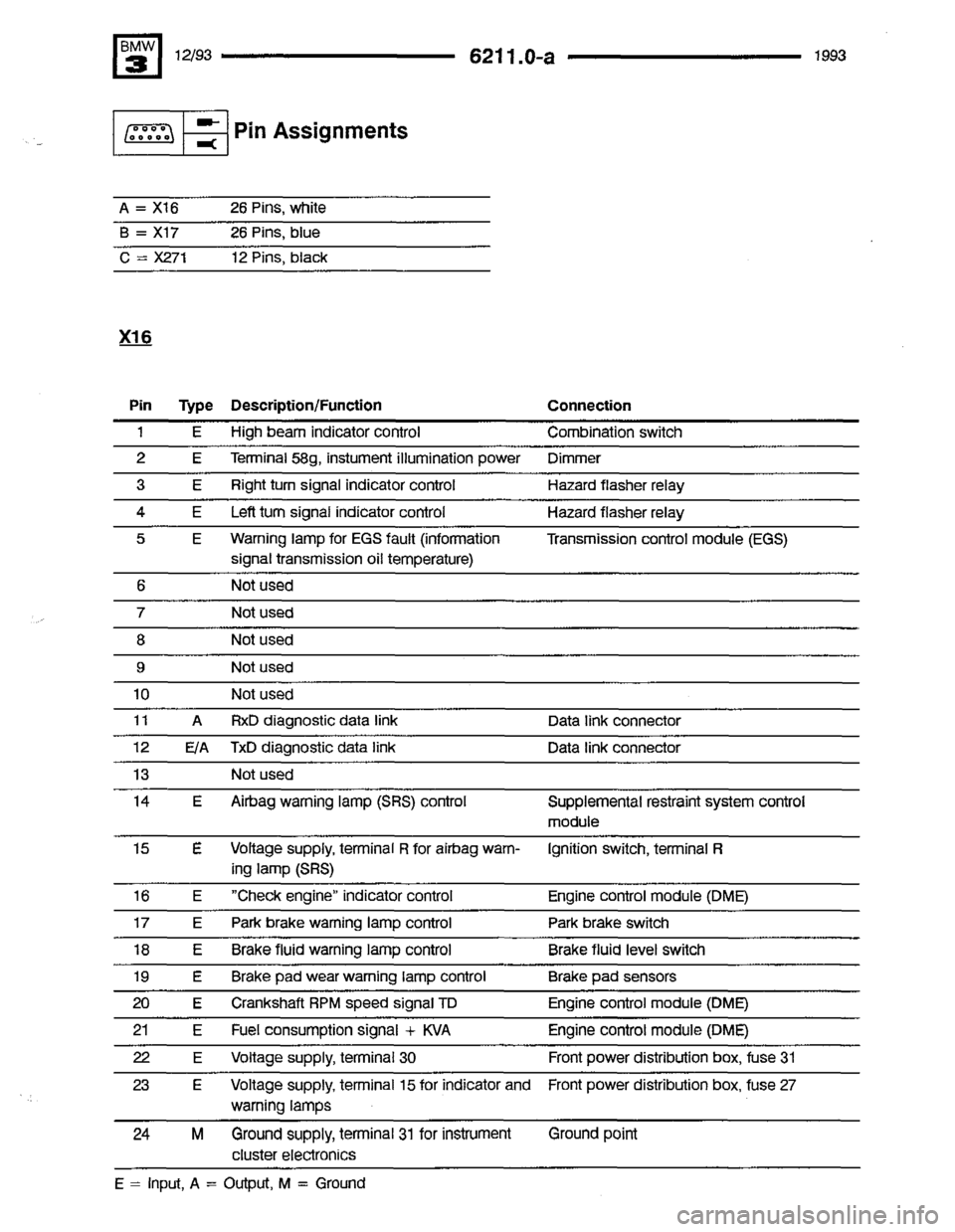 BMW 318i 1993 E36 Electrical Troubleshooting Manual BMW 318i 1993 E36 Electrical Troubleshooting Manual