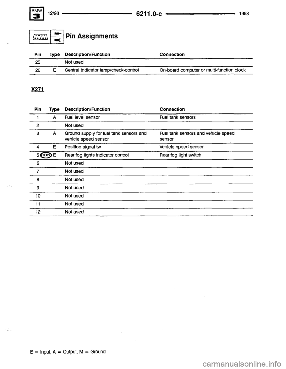 BMW 318i 1993 E36 Electrical Troubleshooting Manual BMW 318i 1993 E36 Electrical Troubleshooting Manual