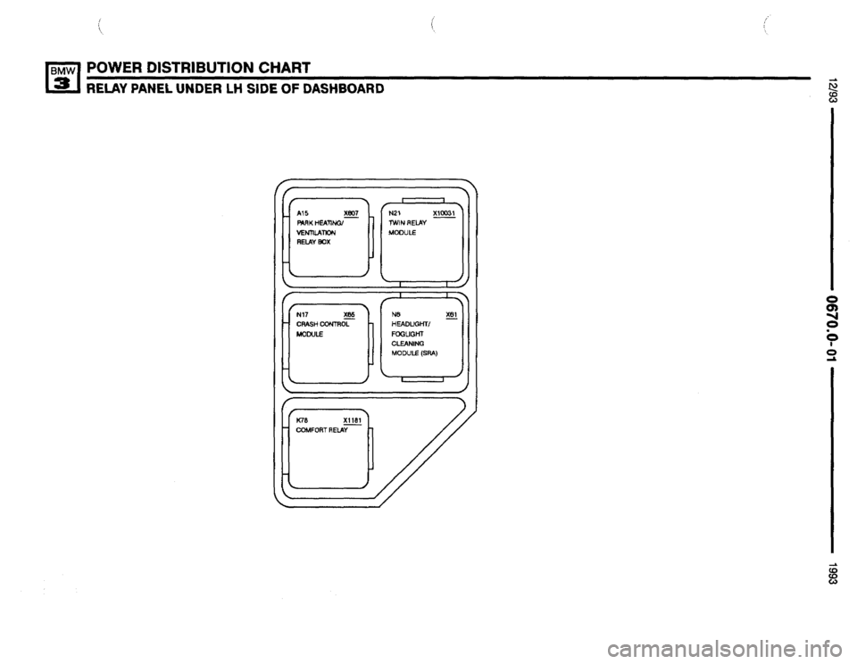 BMW 325i 1993 E36 Electrical Troubleshooting Manual 