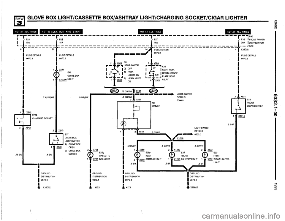 BMW 318i 1993 E36 Electrical Troubleshooting Manual BMW 318i 1993 E36 Electrical Troubleshooting Manual