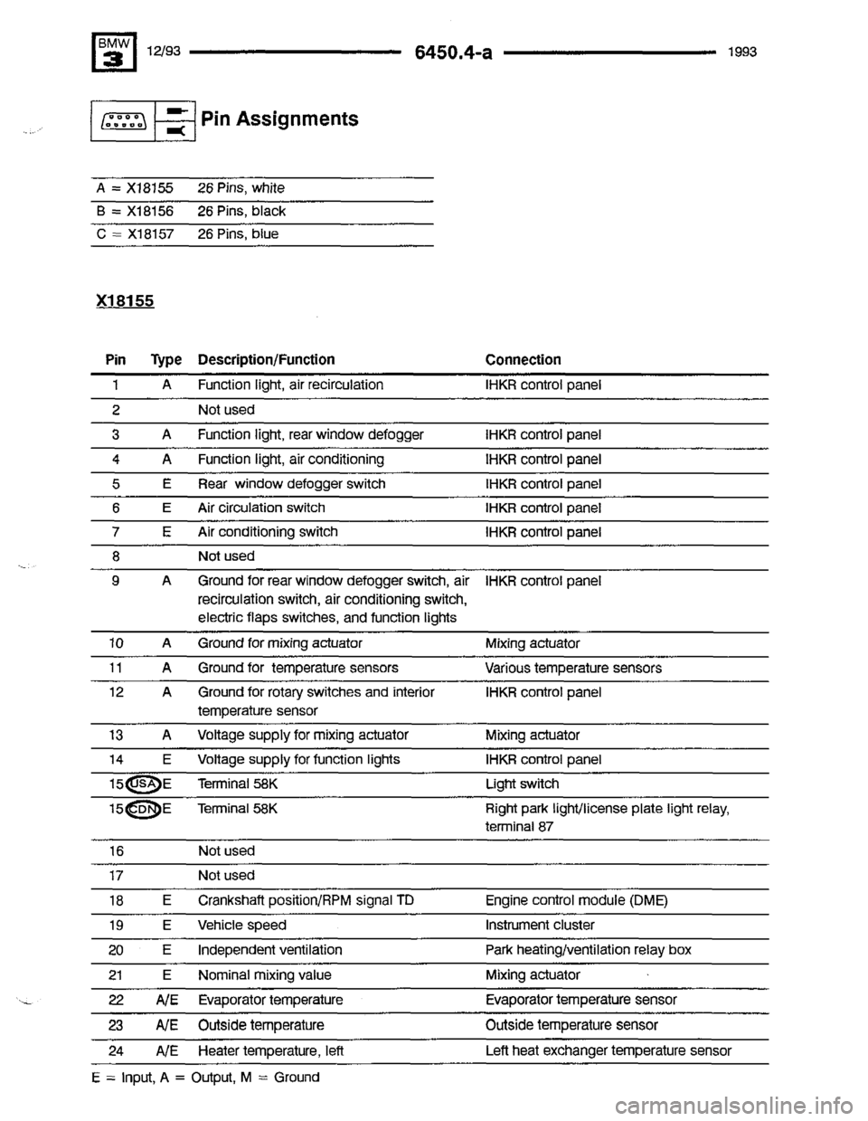 BMW 318is 1993 E36 Electrical Troubleshooting Manual BMW 318is 1993 E36 Electrical Troubleshooting Manual