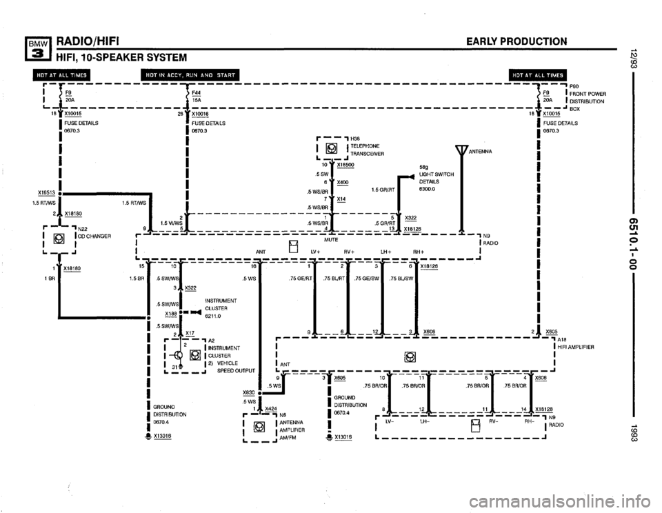BMW 318i 1993 E36 Electrical Troubleshooting Manual BMW 318i 1993 E36 Electrical Troubleshooting Manual