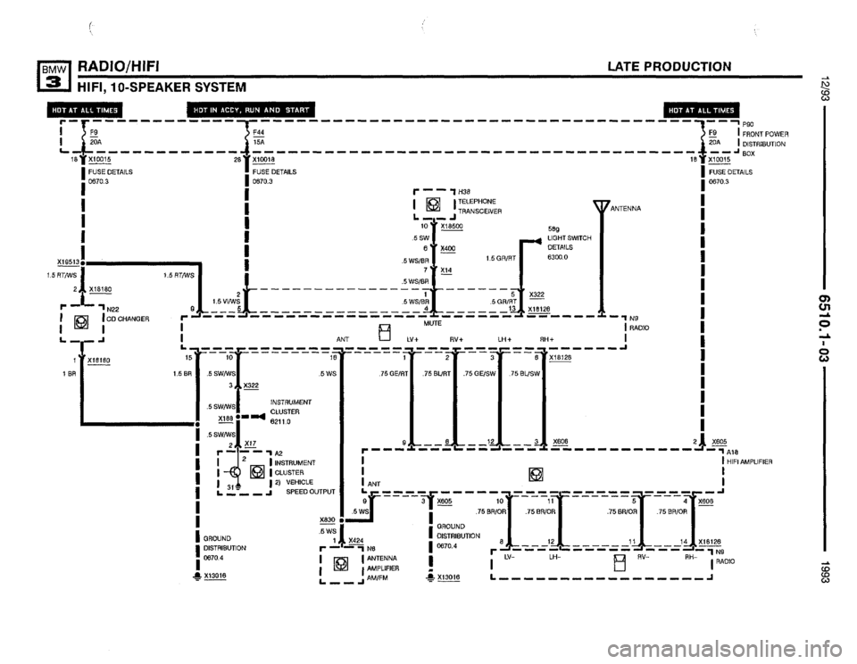BMW 318i 1993 E36 Electrical Troubleshooting Manual BMW 318i 1993 E36 Electrical Troubleshooting Manual