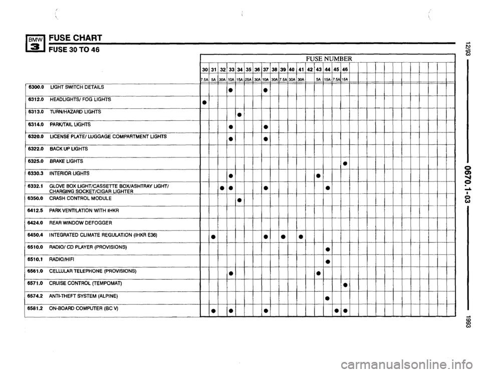 BMW 318is 1993 E36 Electrical Troubleshooting Manual 