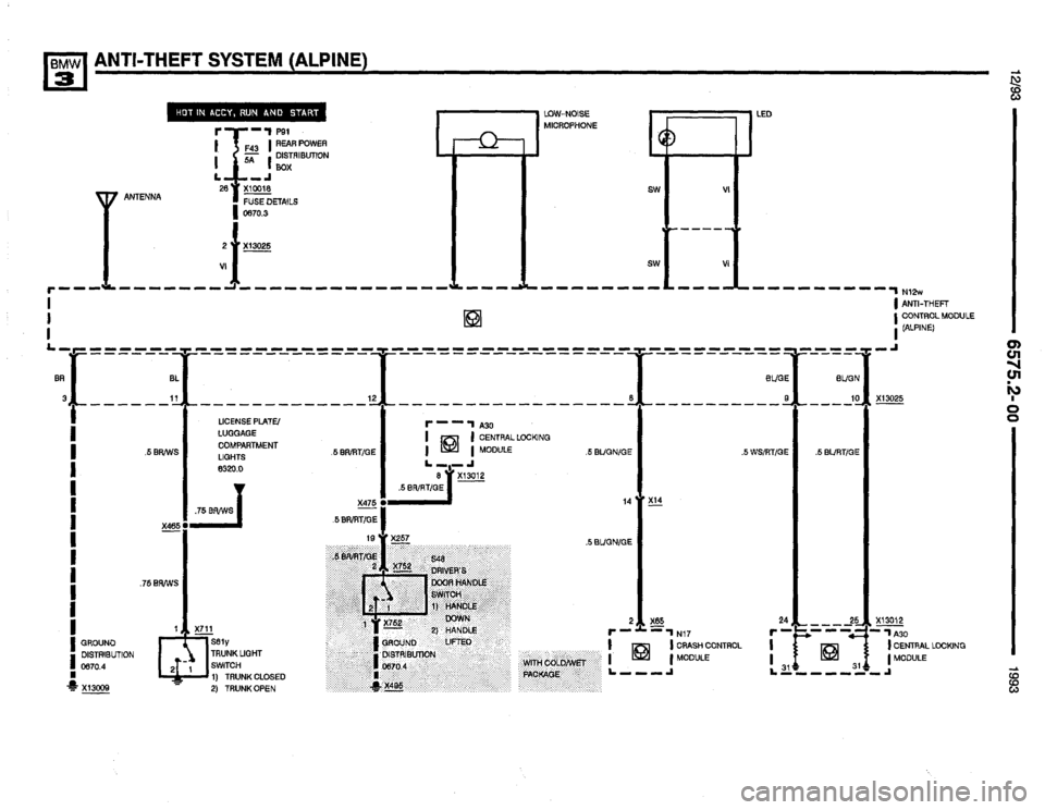 BMW 318i 1993 E36 Electrical Troubleshooting Manual BMW 318i 1993 E36 Electrical Troubleshooting Manual