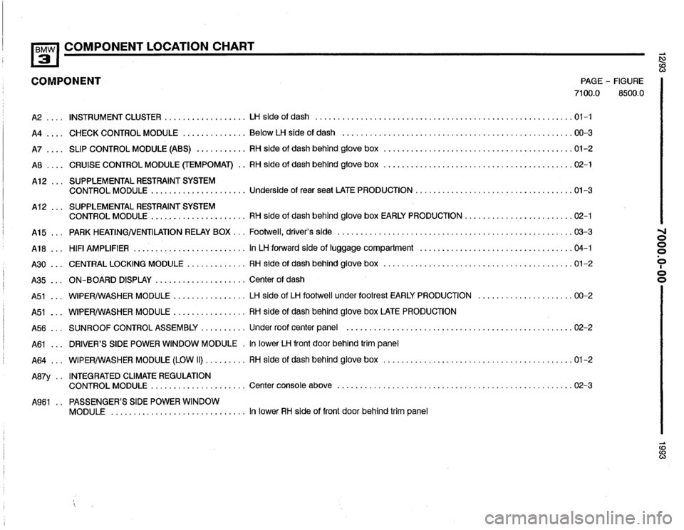 BMW 318i 1993 E36 Electrical Troubleshooting Manual BMW 318i 1993 E36 Electrical Troubleshooting Manual