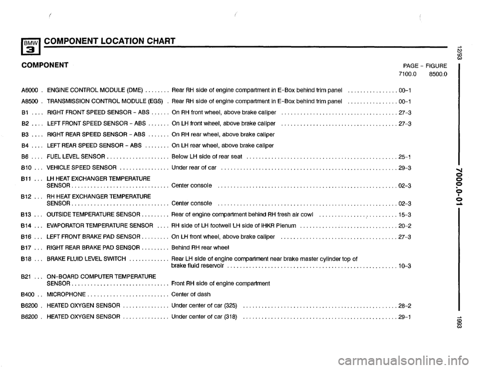 BMW 318i 1993 E36 Electrical Troubleshooting Manual BMW 318i 1993 E36 Electrical Troubleshooting Manual