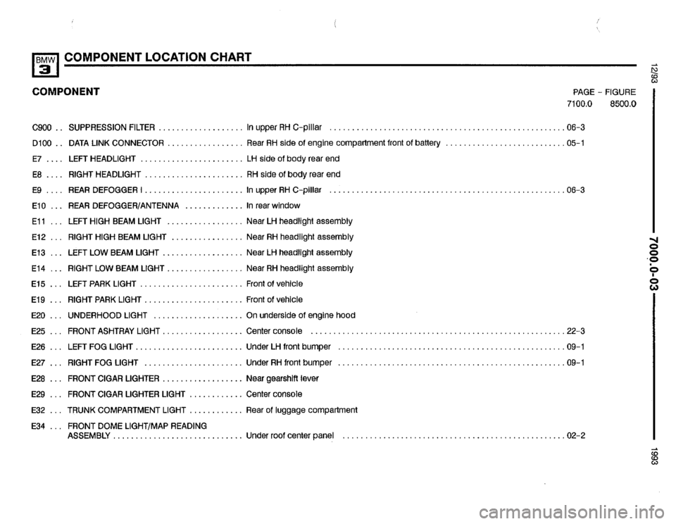 BMW 318i 1993 E36 Electrical Troubleshooting Manual BMW 318i 1993 E36 Electrical Troubleshooting Manual