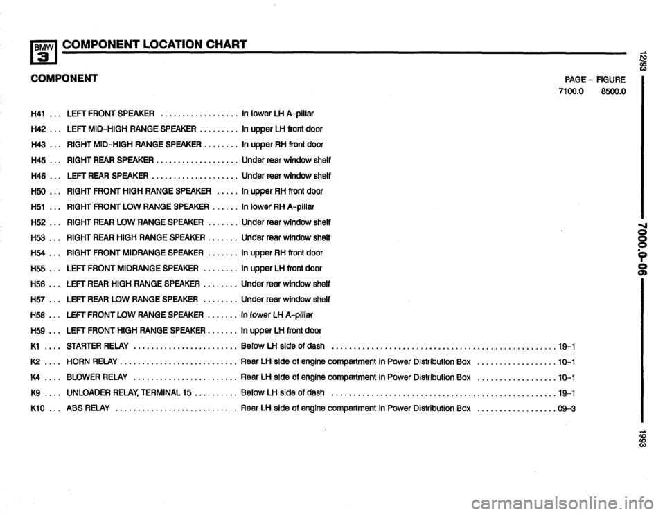 BMW 318i 1993 E36 Electrical Troubleshooting Manual BMW 318i 1993 E36 Electrical Troubleshooting Manual