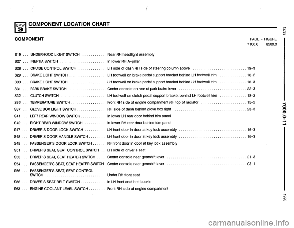 BMW 318i 1993 E36 Electrical Troubleshooting Manual BMW 318i 1993 E36 Electrical Troubleshooting Manual