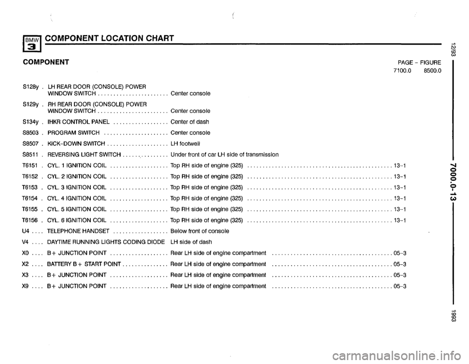 BMW 318i 1993 E36 Electrical Troubleshooting Manual BMW 318i 1993 E36 Electrical Troubleshooting Manual