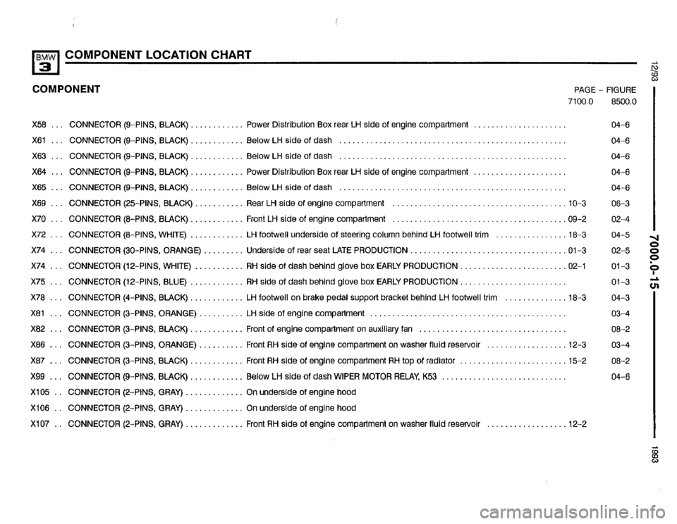 BMW 318i 1993 E36 Electrical Troubleshooting Manual BMW 318i 1993 E36 Electrical Troubleshooting Manual
