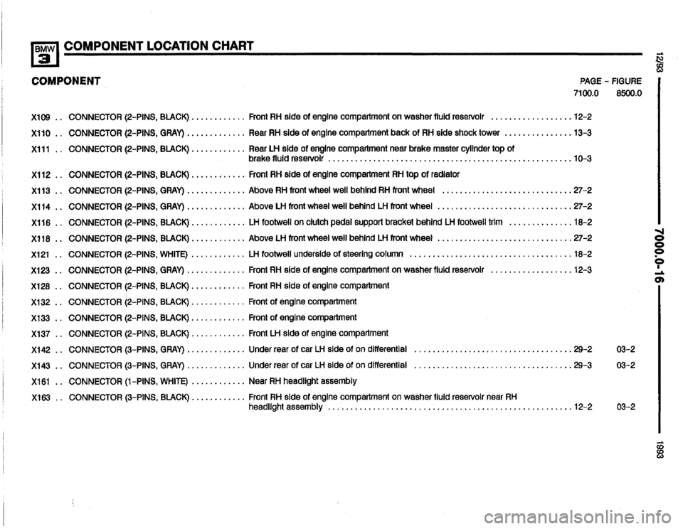 BMW 318i 1993 E36 Electrical Troubleshooting Manual BMW 318i 1993 E36 Electrical Troubleshooting Manual