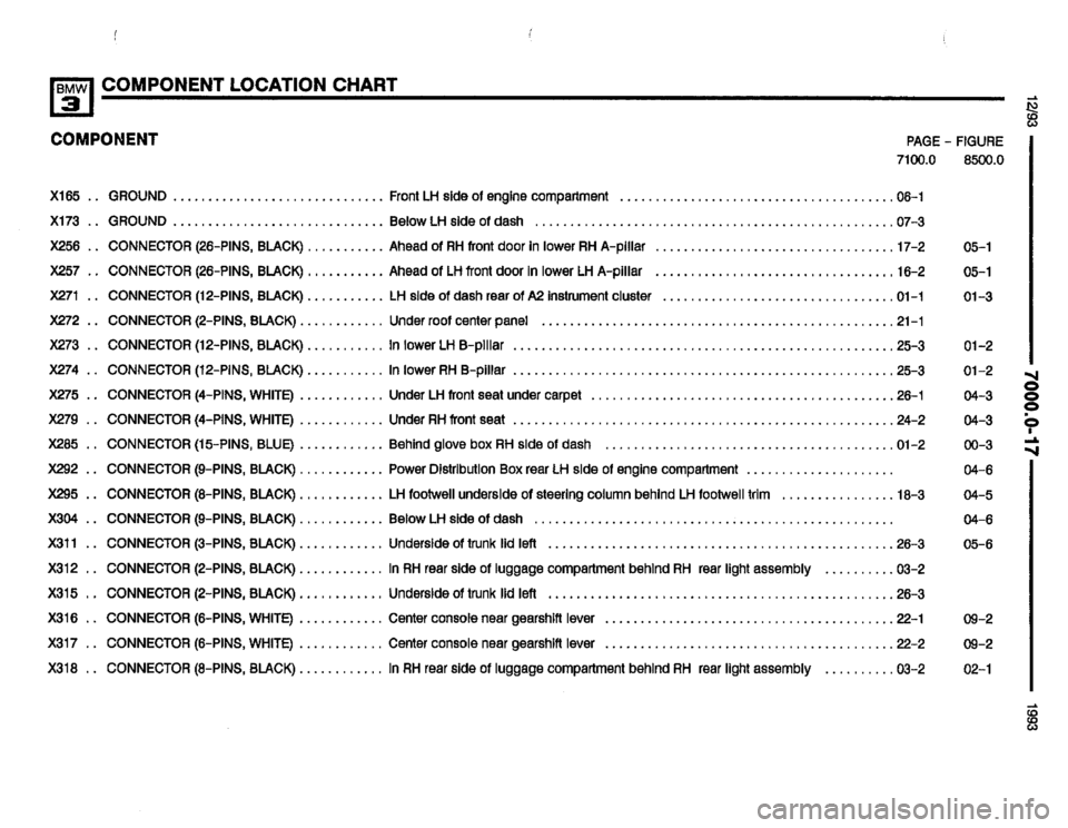 BMW 318i 1993 E36 Electrical Troubleshooting Manual BMW 318i 1993 E36 Electrical Troubleshooting Manual