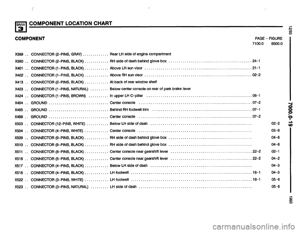 BMW 318i 1993 E36 Electrical Troubleshooting Manual BMW 318i 1993 E36 Electrical Troubleshooting Manual