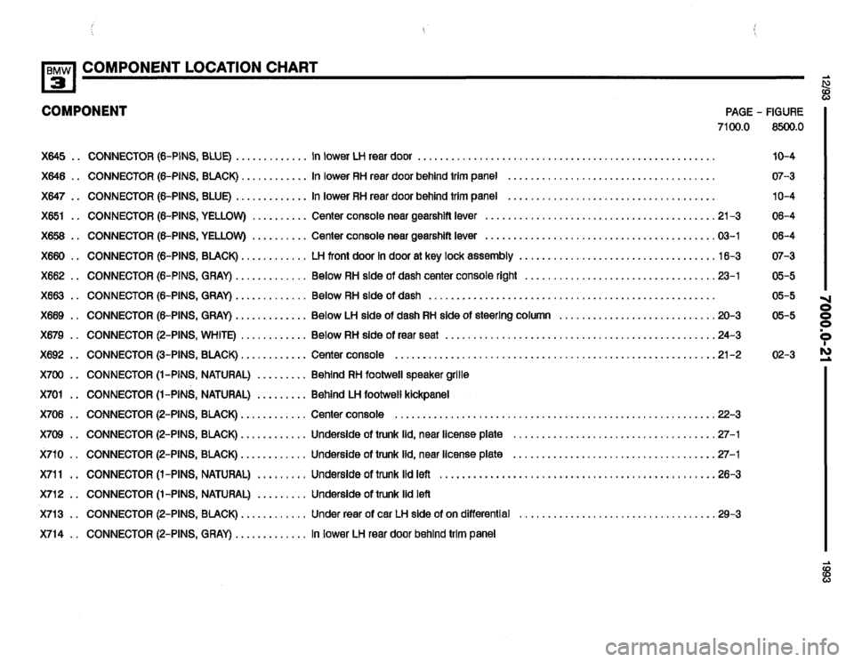 BMW 318i 1993 E36 Electrical Troubleshooting Manual BMW 318i 1993 E36 Electrical Troubleshooting Manual