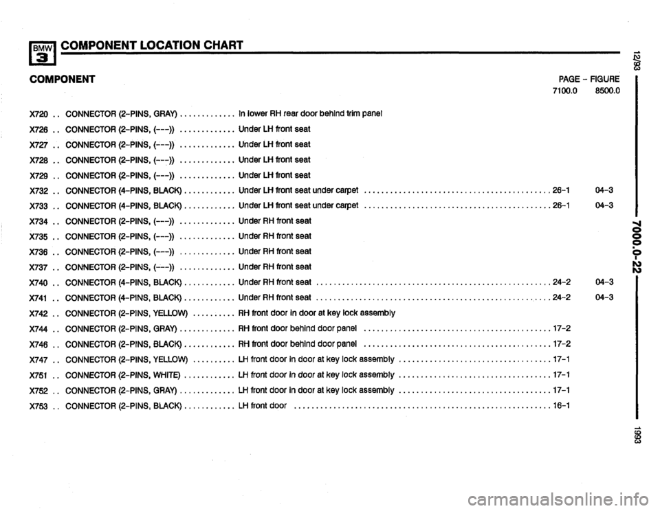 BMW 318i 1993 E36 Electrical Troubleshooting Manual BMW 318i 1993 E36 Electrical Troubleshooting Manual