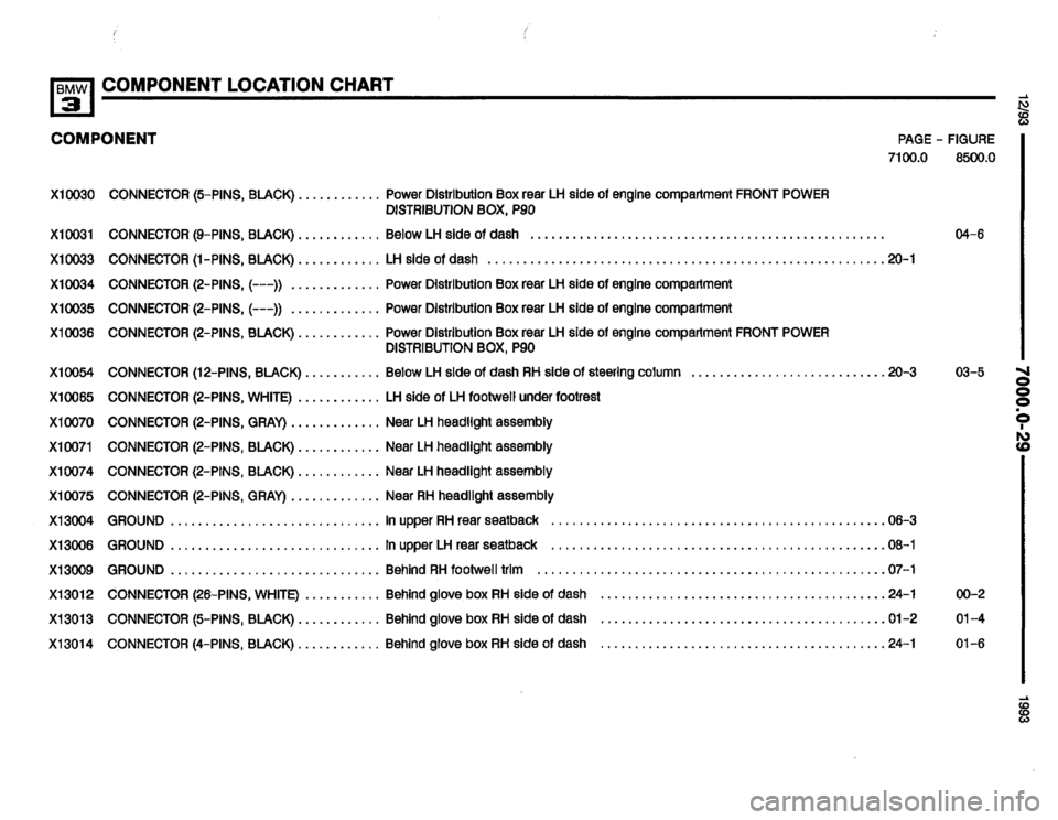 BMW 318i 1993 E36 Electrical Troubleshooting Manual BMW 318i 1993 E36 Electrical Troubleshooting Manual