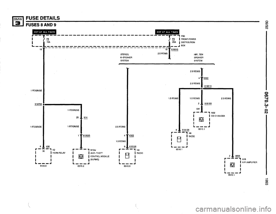 BMW 325i 1993 E36 Electrical Troubleshooting Manual 