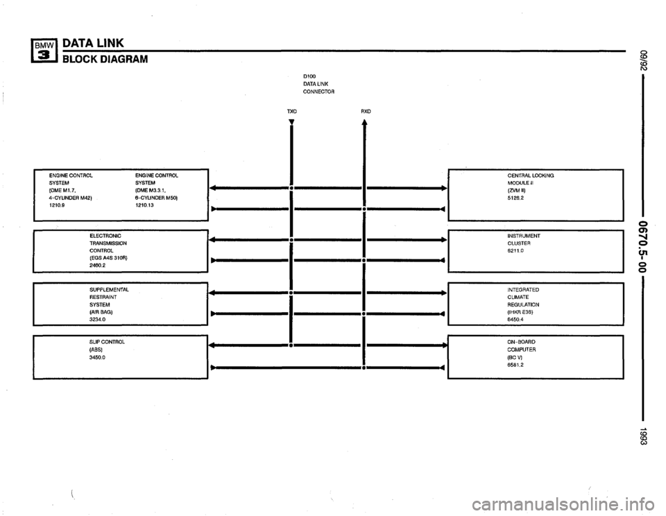 BMW 325i 1993 E36 Electrical Troubleshooting Manual 