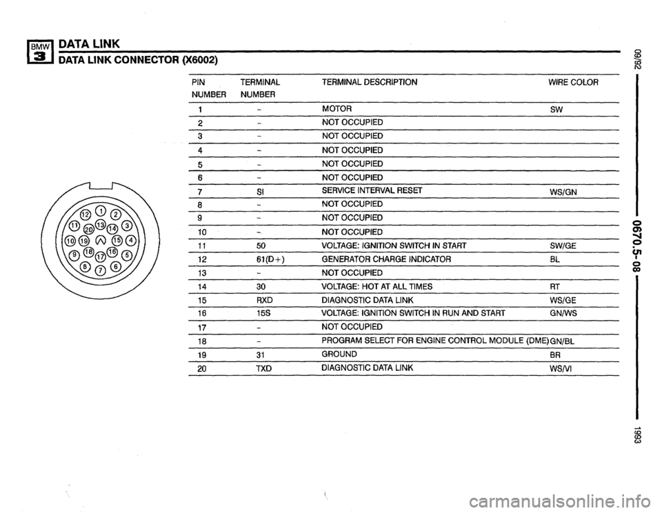 BMW 325i 1993 E36 Electrical Troubleshooting Manual 