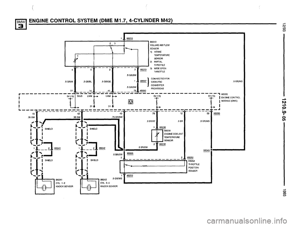 BMW 318i 1993 E36 Electrical Troubleshooting Manual BMW 318i 1993 E36 Electrical Troubleshooting Manual
