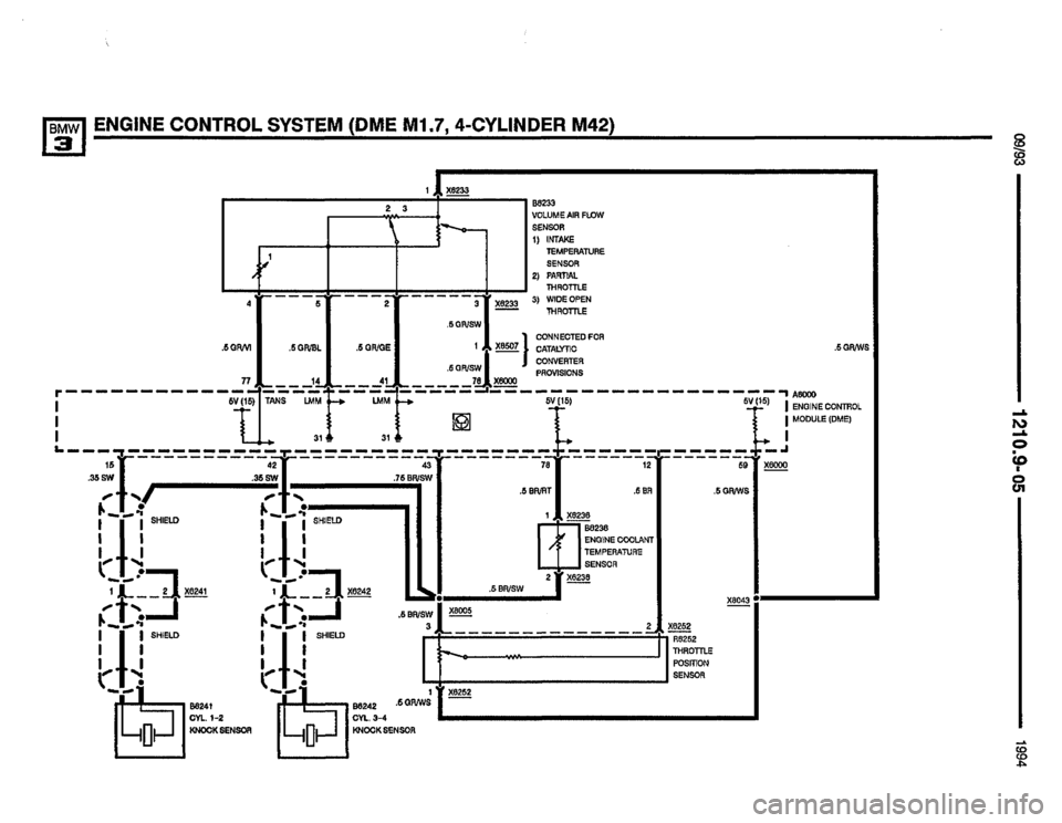 BMW M3 1994 E36 Electrical Troubleshooting Manual BMW M3 1994 E36 Electrical Troubleshooting Manual