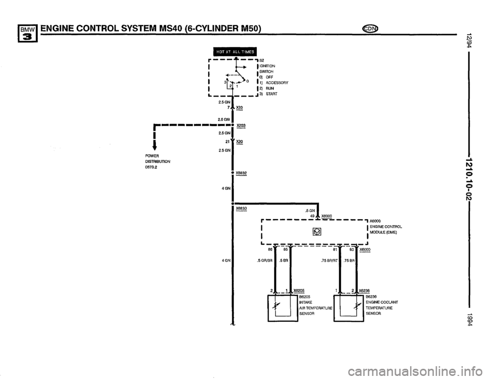 BMW 325i 1994 E36 Electrical Troubleshooting Manual BMW 325i 1994 E36 Electrical Troubleshooting Manual