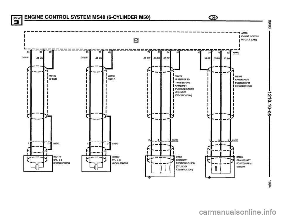 BMW 325i 1994 E36 Electrical Troubleshooting Manual BMW 325i 1994 E36 Electrical Troubleshooting Manual