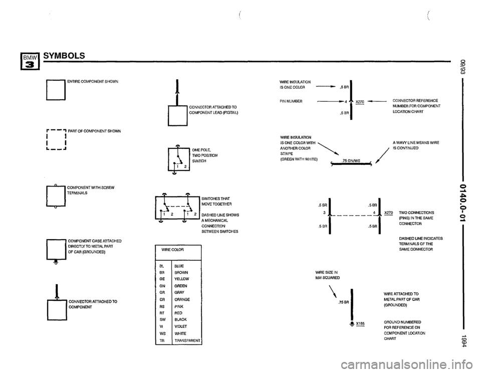 BMW M3 1994 E36 Electrical Troubleshooting Manual BMW M3 1994 E36 Electrical Troubleshooting Manual